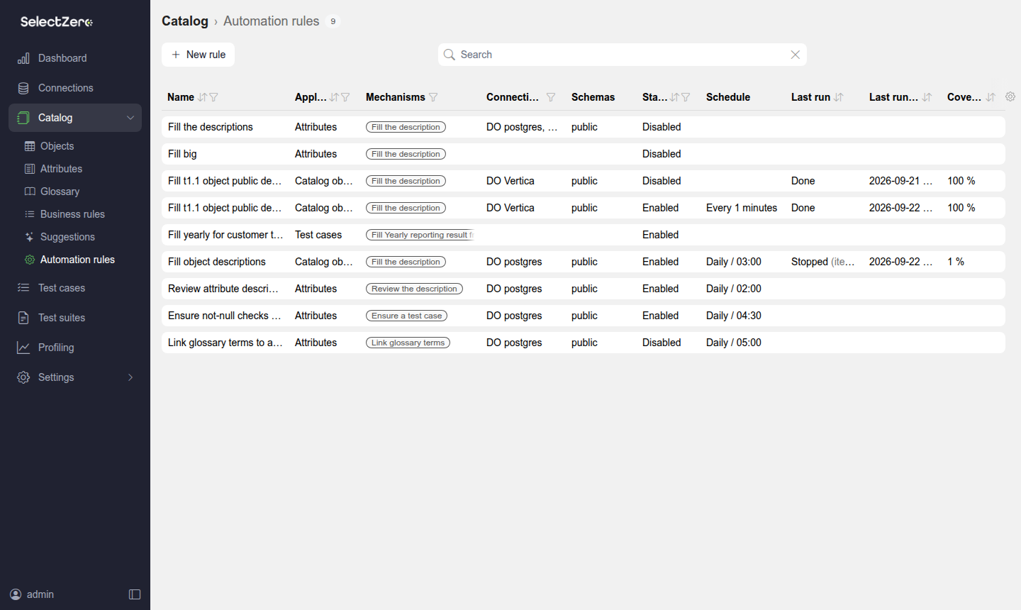 Automations Automations